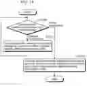 Fig. 14 - RECORDING AND PLAYING SYSTEM, CLIENT TERMINAL AND SERVER TERMINAL