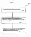 Fig. 09 - System and process for generating a selection model for use in personalized non-competitive advertising