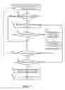 Fig. 08 - System and method of recording television content