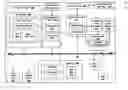 Fig. 01 - System and Method for Video Encoder Extension To a Decoder