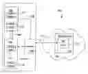 Fig. 01 - Implicit population of access control lists