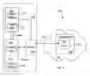 Fig. 04 - Implicit population of access control lists