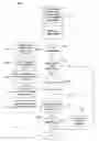 Fig. 06 - Implicit population of access control lists