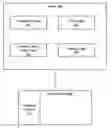 Fig. 01 - Row-level security with expression data type