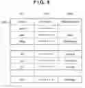 Fig. 06 - Authentication server, authentication system and account maintenance method