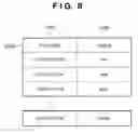 Fig. 09 - Authentication server, authentication system and account maintenance method