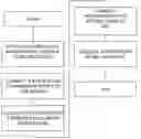 Fig. 01 - ENTERPRISE SECURITY MANAGEMENT FOR NETWORK EQUIPMENT
