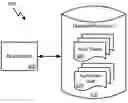 Fig. 01 - Methods to defend against tampering of audit records