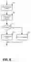 Fig. 07 - Methods to defend against tampering of audit records