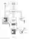 Fig. 03 - Method of modulating stability of sulfonated dye