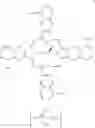 Fig. 20 - Method of modulating stability of sulfonated dye