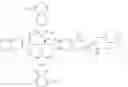 Fig. 29 - Method of modulating stability of sulfonated dye