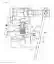 Fig. 23 - Hydraulic stepless transmission