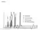 Fig. 02 - IONIC LIQUIDS AS SOLVENTS IN HEADSPACE GAS CHROMATOGRAPHY