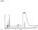 Fig. 05 - IONIC LIQUIDS AS SOLVENTS IN HEADSPACE GAS CHROMATOGRAPHY