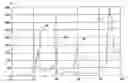 Fig. 01 - METHOD FOR ROLLING-ELEMENT BEARING DIAGNOSIS