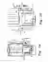 Fig. 23 - BIOMASS BURNER SYSTEM