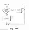 Fig. 33 - BIOMASS BURNER SYSTEM