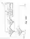 Fig. 34 - BIOMASS BURNER SYSTEM