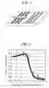 Fig. 02 - Glass composition and its applications