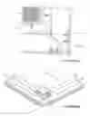 Fig. 07 - Security screen system
