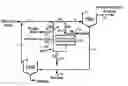 Fig. 01 - Method Of Removing Solids From Bitumen Froth
