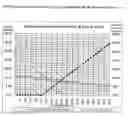 Fig. 02 - Process for improved liquefaction of fuel solids