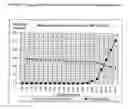 Fig. 04 - Process for improved liquefaction of fuel solids