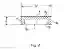 Fig. 03 - Resistance heater
