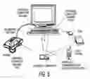 Fig. 04 - Portable computing system and portable computer for use with same