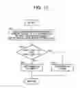 Fig. 16 - Document reading apparatus and image forming apparatus having wireless IC tag reader