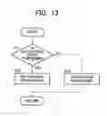 Fig. 17 - Document reading apparatus and image forming apparatus having wireless IC tag reader