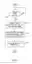 Fig. 11 - Bar code reading device having image processing mode