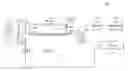 Fig. 01 - Closed loop control and process optimization in plasma doping processes using a time of flight ion detector