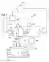 Fig. 02 - Dual mode gas field ion source