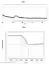 Fig. 02 - Manufacture and use of engineered carbide and nitride composites