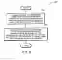 Fig. 09 - Guard ring extension to prevent reliability failures