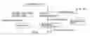 Fig. 01 - METHOD FOR PRETREATING HONEYCOMB FORMED ARTICLE BEFORE FIRING AND SYSTEM FOR PRETREATING HONEYCOMB FORMED ARTICLE BEFORE FIRING