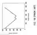 Fig. 03 - LAYOUT STRUCTURE OF SOURCE DRIVER AND METHOD THEREOF