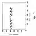 Fig. 09 - LAYOUT STRUCTURE OF SOURCE DRIVER AND METHOD THEREOF