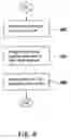 Fig. 10 - LAYOUT STRUCTURE OF SOURCE DRIVER AND METHOD THEREOF