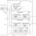 Fig. 01 - Integrated circuit device having power domains and partitions based on use case power optimization