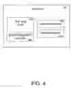 Fig. 05 - Integrated circuit device having power domains and partitions based on use case power optimization