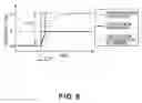Fig. 07 - Oscillator device and optical deflection device