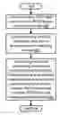 Fig. 01 - RFID WITH PHASE ROTATED BACKSCATTERING AND METHODS FOR USE THEREWITH