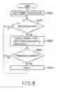 Fig. 07 - MERCHANDISE SALES DATA PROCESSING APPARATUS