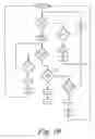 Fig. 07 - System and method for detection of a variety of alarm conditions