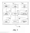 Fig. 02 - Methods for evaluating operation of marking apparatus