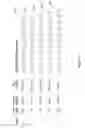 Fig. 09 - Enhanced time-interleaved A/D conversion using compression