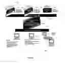 Fig. 04 - Surveillance and warning system